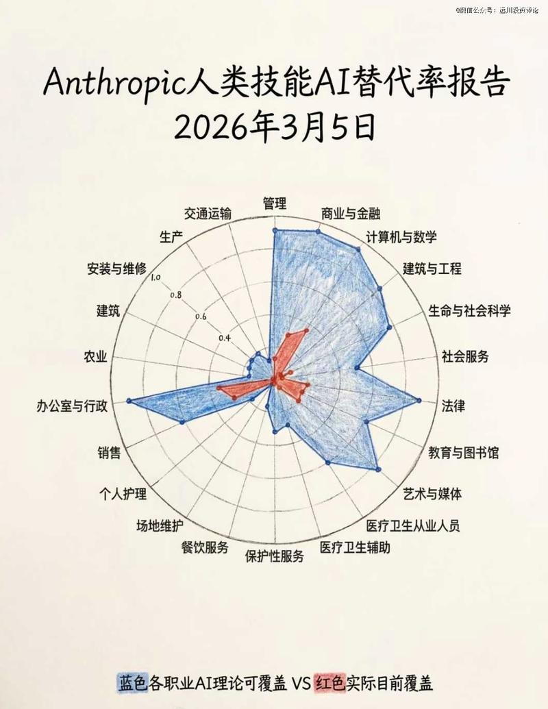 AI重塑金融业 研究员岗位告急，私募股权投资迎来智能革命