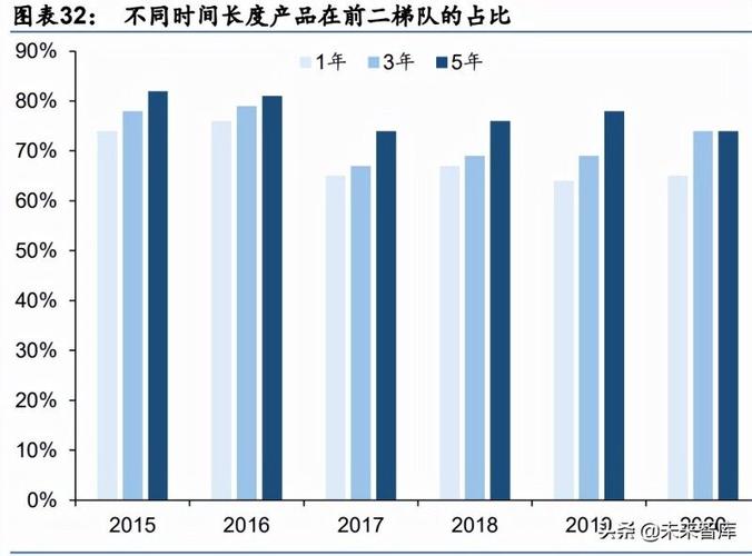 从东方汇理看海外资产管理股东协同对金融行业项目投资管理的启示