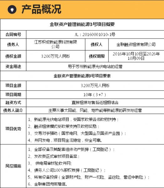 新能源债权投资的“稳健”真相 AAA信用与政府补贴背后的金融风险管理逻辑