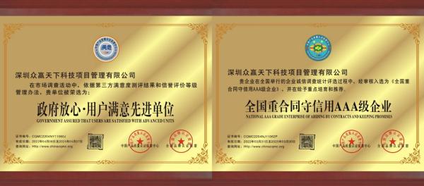 信用铸就品牌，众赢引领未来——深圳众赢集团及科睡猫荣获AAA级重合同守信用企业等多项殊荣对金融行业项目投资管理的深远影响