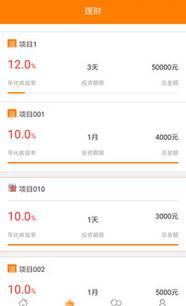 企商贷怎么样？浙江企商资产管理产品与金融服务深度解析